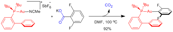 Cover image for A novel mode of reactivity for gold(I): The decarboxylative activation of (hetero)aromatic carboxylic acids
